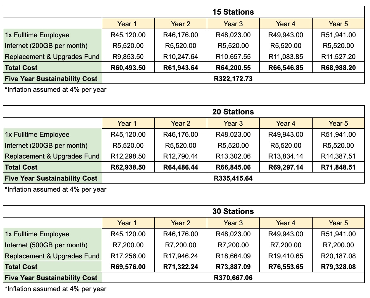 finance_2