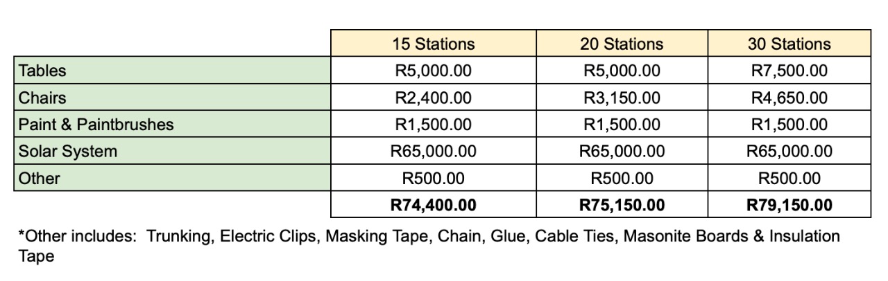 finance_3