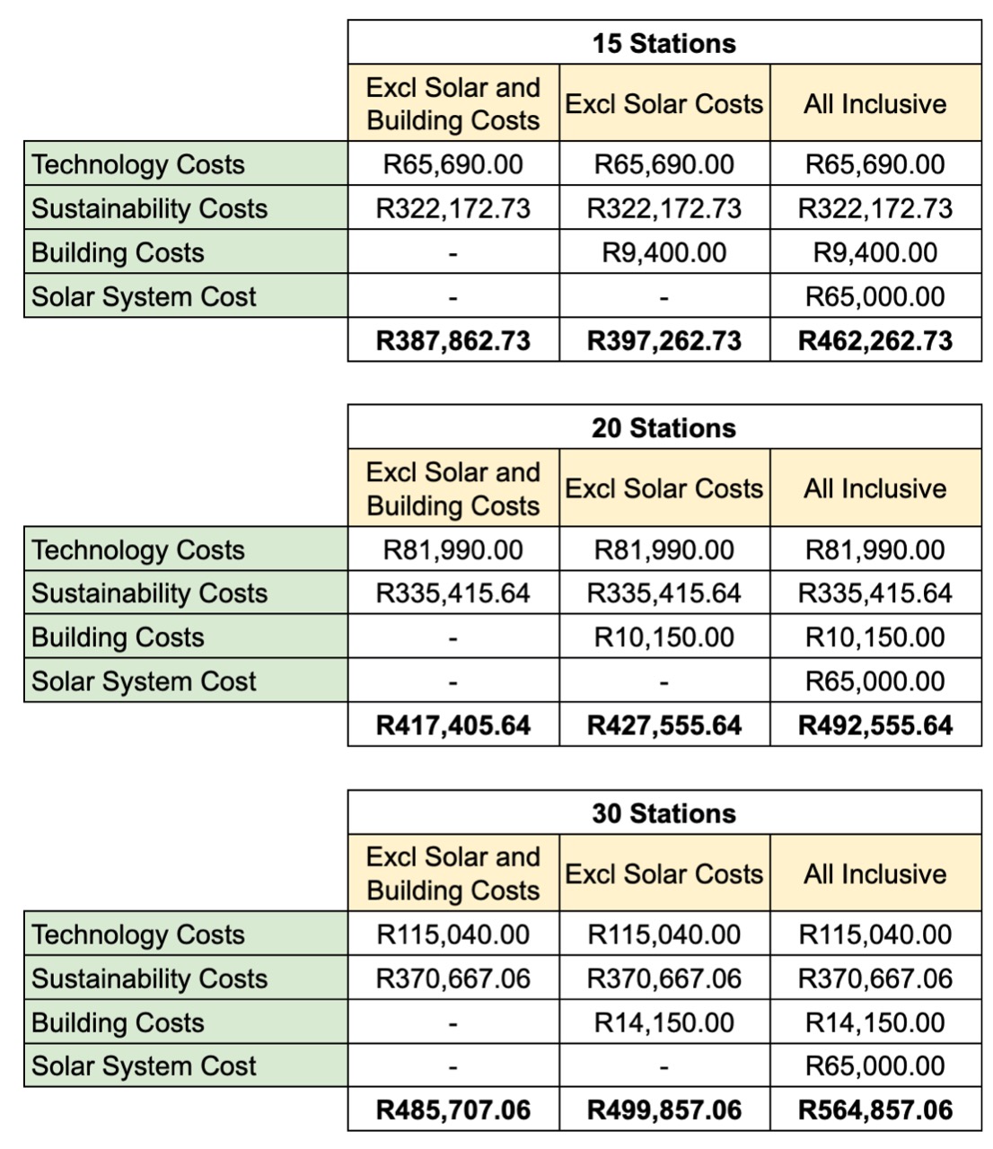 finance_4